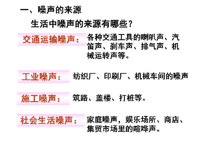 噪聲治理公司告訴你如何控制噪音？