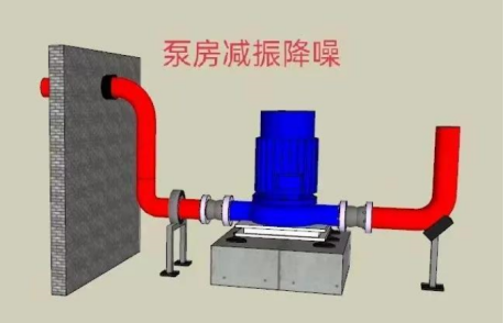 水泵噪音怎么解決？如何處理？